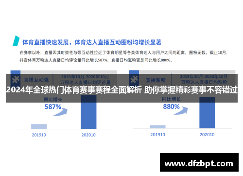 2024年全球热门体育赛事赛程全面解析 助你掌握精彩赛事不容错过