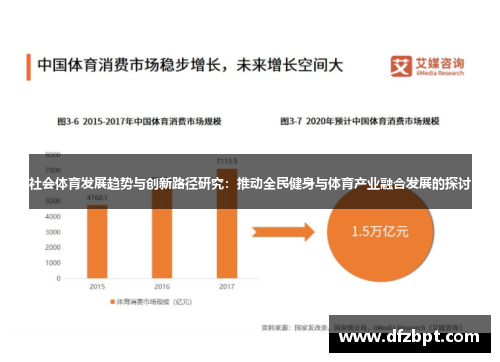 社会体育发展趋势与创新路径研究：推动全民健身与体育产业融合发展的探讨